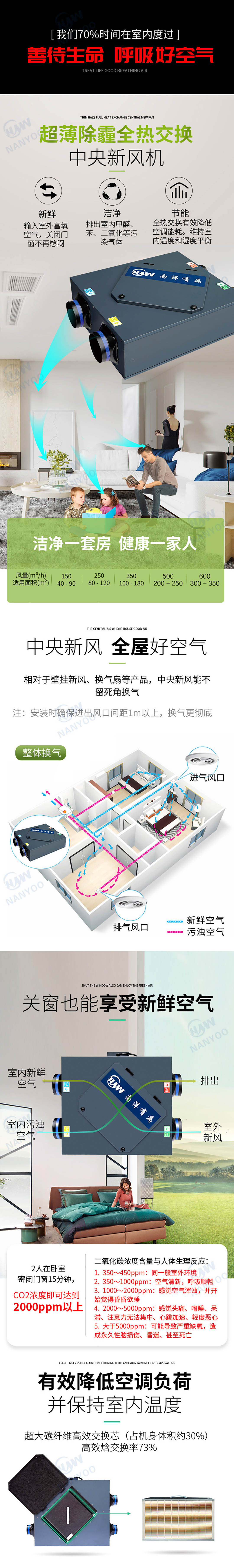 超薄除PM2.5全热新风交换机-1.jpg