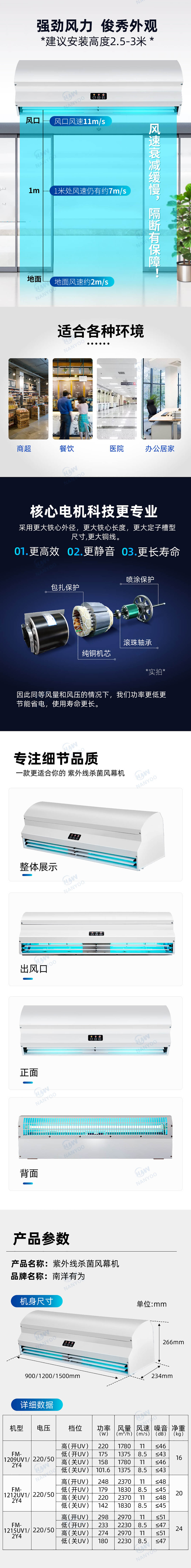 高效紫外线杀菌风幕机2.jpg