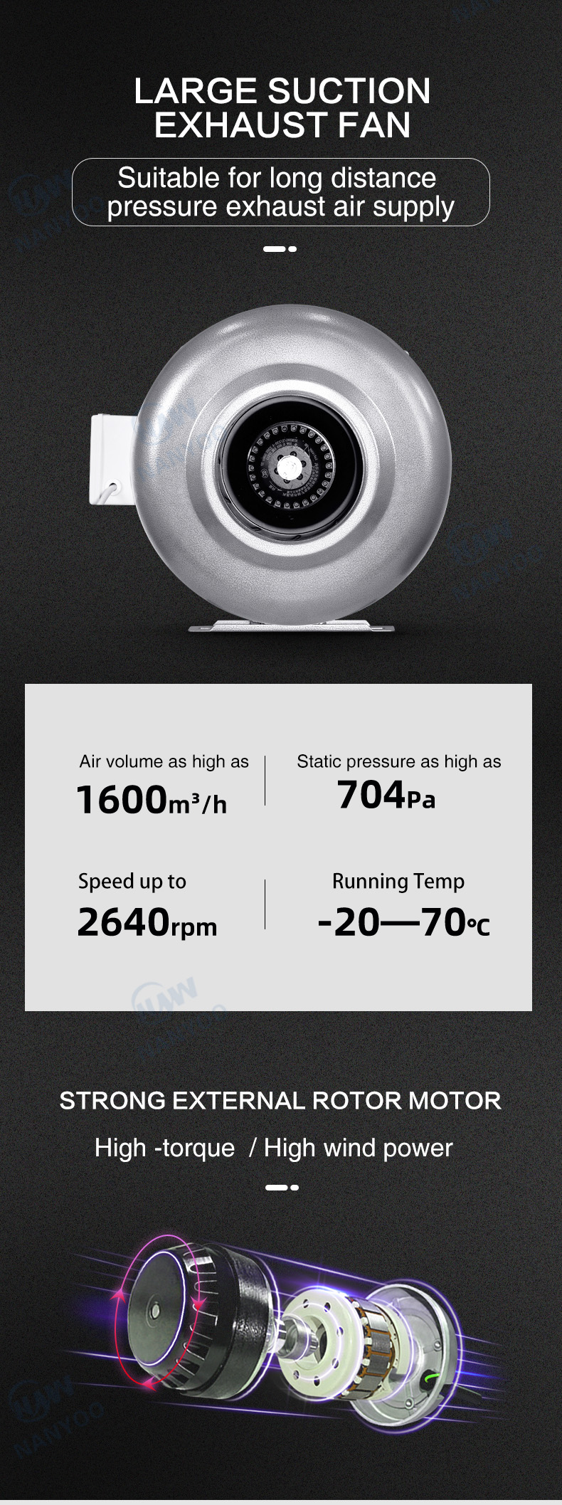 1663569319552184.jpg 圆形风机B款1.jpg