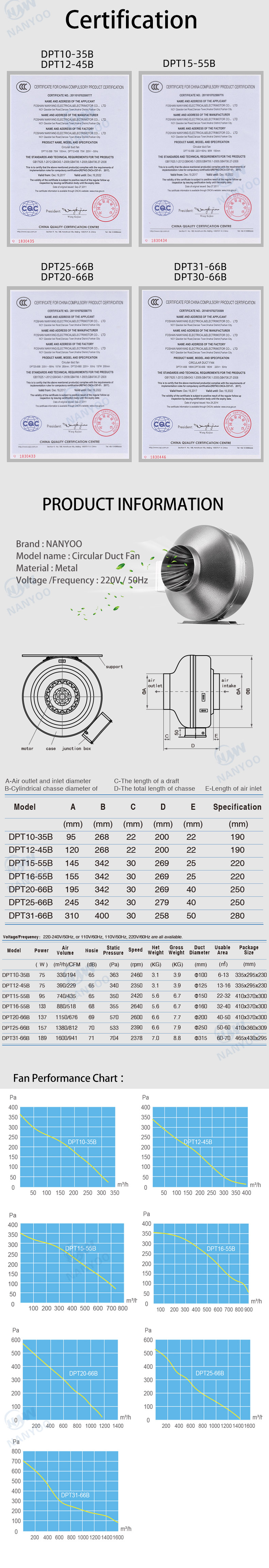 1663569344687752.jpg 圆形风机B款4.jpg